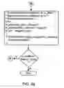 Fig. 10 - Systems and methods for network coordination with limited explicit message exchange