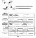 Fig. 12 - Systems and methods for network coordination with limited explicit message exchange