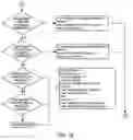 Fig. 16 - Systems and methods for network coordination with limited explicit message exchange