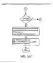 Fig. 19 - Systems and methods for network coordination with limited explicit message exchange