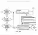 Fig. 22 - Systems and methods for network coordination with limited explicit message exchange