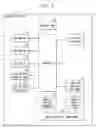Fig. 03 - Storing query results to reduce number portability queries in wireless network