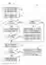Fig. 04 - Storing query results to reduce number portability queries in wireless network