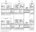 Fig. 01 - Method for concurrent multiple services in a mobile communication system