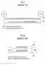 Fig. 02 - Method for concurrent multiple services in a mobile communication system