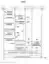 Fig. 07 - Method for concurrent multiple services in a mobile communication system