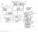 Fig. 01 - Determination to request mobile station position through employment of call characteristics