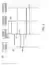 Fig. 04 - Determination to request mobile station position through employment of call characteristics