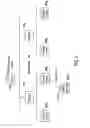 Fig. 02 - Wireless communications arrangements with location based services