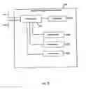 Fig. 03 - Method and system for improved short message services