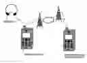 Fig. 01 - Information processing device