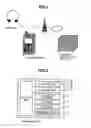 Fig. 02 - Information processing device