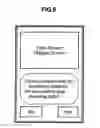 Fig. 05 - Information processing device