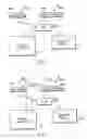 Fig. 03 - Electronic device with antenna for wireless communication