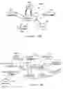 Fig. 12 - Voice-controlled wireless communications system and method