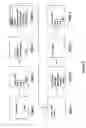 Fig. 03 - Tune cutting feature