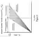 Fig. 04 - Booster amplifier for cellular telephone cradles
