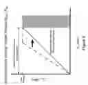 Fig. 06 - Booster amplifier for cellular telephone cradles