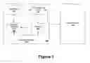 Fig. 02 - Car-safe messaging interfaces for interactive pagers and related methods