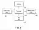 Fig. 04 - Interactive game apparatus