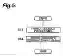Fig. 06 - Gaming machine and control method of gaming machine