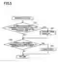 Fig. 06 - Gaming machine
