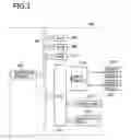Fig. 04 - Gaming machine