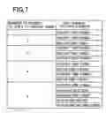 Fig. 08 - Gaming machine