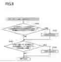 Fig. 09 - Gaming machine