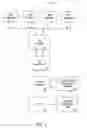 Fig. 02 - System and method for performing lottery ticket transactions utilizing point-of-sale terminals