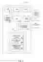 Fig. 05 - System and method for performing lottery ticket transactions utilizing point-of-sale terminals