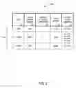 Fig. 06 - System and method for performing lottery ticket transactions utilizing point-of-sale terminals
