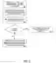 Fig. 13 - System and method for performing lottery ticket transactions utilizing point-of-sale terminals