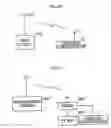 Fig. 10 - Interactive communication system for communicating video game and karaoke software