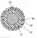 Fig. 01 - Golf ball with small inner core