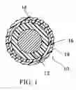 Fig. 02 - Golf ball with small inner core