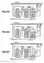 Fig. 03 - Automatic transmission