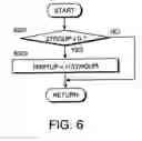 Fig. 07 - Engine output torque control