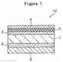 Fig. 02 - Method for using a rewritable thermal label