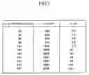 Fig. 02 - Oxide superconductor thick film and method for manufacturing the same