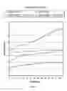 Fig. 02 - Method and composition for inhibiting lost circulation during well operation