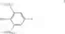 Fig. 02 - Lubricant compositions comprising an antioxidant blend