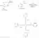Fig. 26 - Polyoxyalkylene compound and method for making