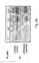 Fig. 16 - Methods and compositions for modulating beta-catenin phosphorylation