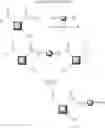 Fig. 27 - Antibacterial agents