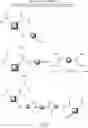 Fig. 43 - Antibacterial agents