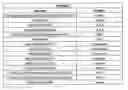 Fig. 03 - Conjugates of ligand linker and cytotoxic agent and related composition and methods of use