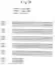 Fig. 03 - Polypeptide and gene encoding the same