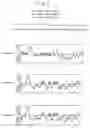 Fig. 04 - Polypeptide and gene encoding the same