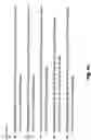 Fig. 11 - Methods for glucagon suppression using modified exendins